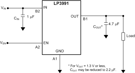 LP3991-ͨLDO-ѹ(LDO)-Դ