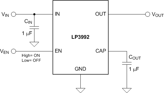 LP3992-ͨLDO-ѹ(LDO)-Դ