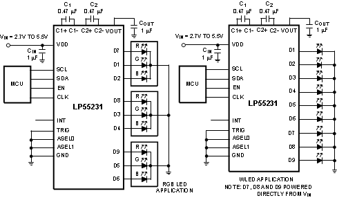 LP55231-ָʾ/RGBW-LED-Դ