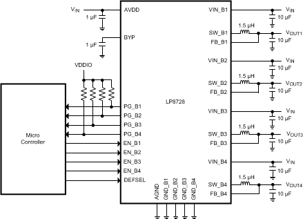 LP8728-Q1--ԴͨIC(PMIC)-Դ