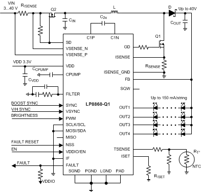 LP8860-Q1-LED-LED-Դ