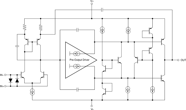 OPA1611-OPA161x SoundPlus ܡ˫ƵŴ (Rev. C)