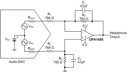 OPA1688-ܷŴ-Ŵ(OpAmp)-Ŵ