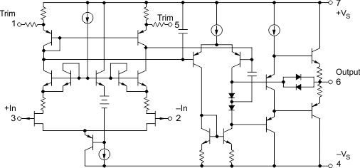 OPA627-ܷŴ-Ŵ(OpAmp)-Ŵ