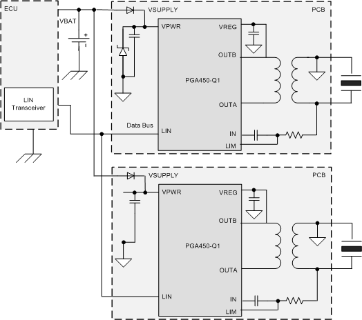 PGA450-Q1-ģǰ-Ӧ-Ʒ