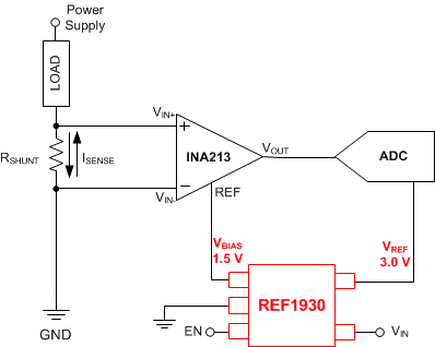 REF1930-ѹ׼-ѹ׼-Դ