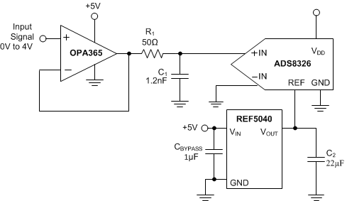 REF5025-ѹ׼-ѹ׼-Դ