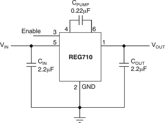 REG710-27-ɱãӦ-DC/DCѹ-Դ