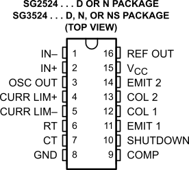 SG3524-PWMг-߸DC/DCת-Դ