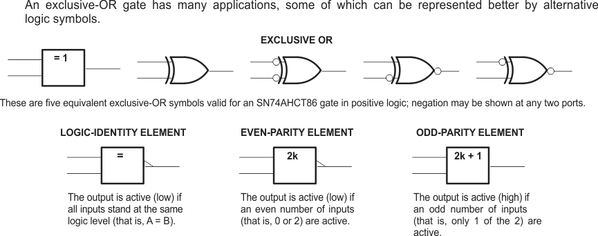 SN54AHCT86-XOR--߼