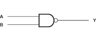 SN54LVC00A-SP-SNx4LVC00A Quadruple 2-Input Positive-NAND Gates