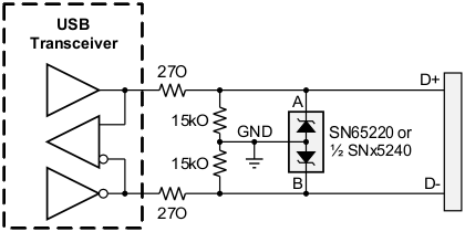 SN65240-TVS-ESD-ӿ