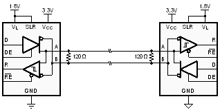 SN65HVD01-TIоƬ-RS-485շ-ӿ
