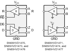 SN65HVD1471--RS-485շ-ӿ