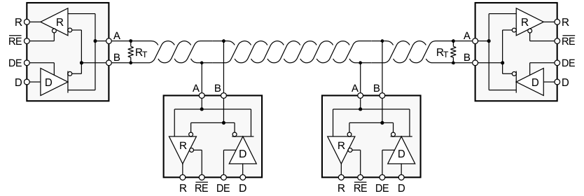 SN65HVD3088E--RS-485շ-ӿ