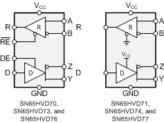 SN65HVD71--RS-485շ-ӿ