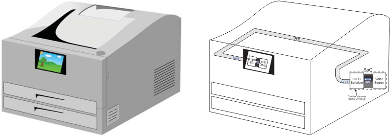 SN65LVDS822-FlatLink/FPD-LinkLCDLVDS-ʾͳ/⴮-ӿ