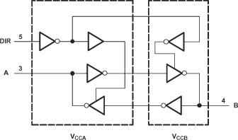 SN74AVC1T45--Сߴ߼-߼