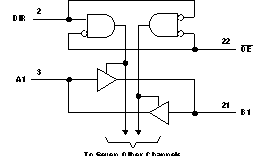 SN74AVC8T245-Ƶѹת-ѹƽת-߼