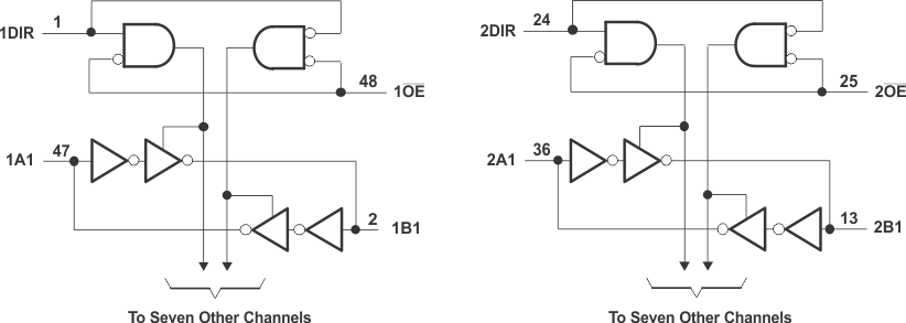 SN74AVCH16T245-Ƶѹת-ѹƽת-߼