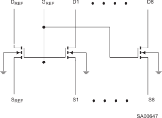 SN74GTL2003-ͨշ(UBT)-ͨ߹-߼