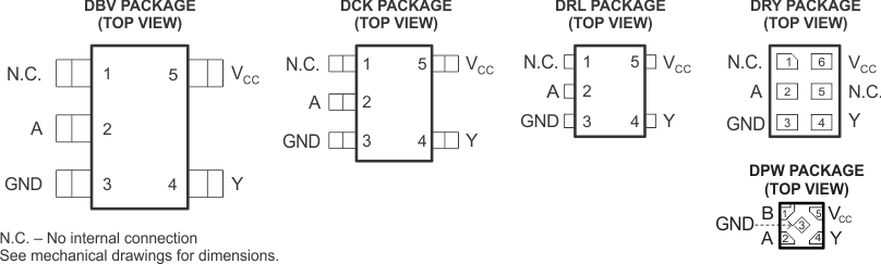 SN74LVC1G14-TIоƬ-Сߴ߼-߼