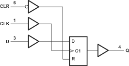 SN74LVC1G175--Сߴ߼-߼