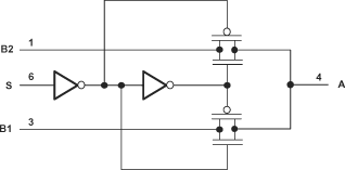 SN74LVC1G3157-Q1-ģ⿪-źſ-غͶ·