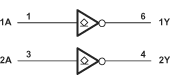 SN74LVC2G06-TIоƬ-Сߴ߼-߼