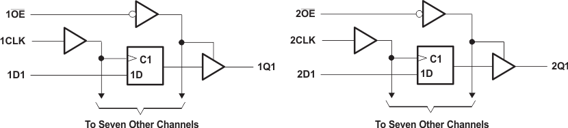 SN74LVCH16374A-Dഥ-//Ĵ-߼