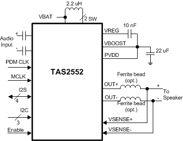 TAS2552-ŴAB/Dࣩ-͹ķŴ-Ƶ