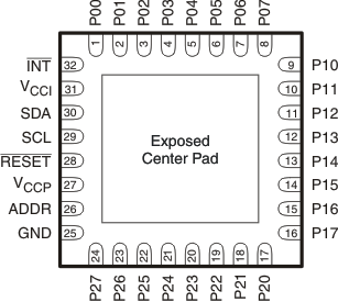 TCA6424A-I2CIOչ-I2C-ӿ