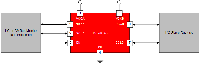 TCA9517A-I2Cм-I2C-ӿ