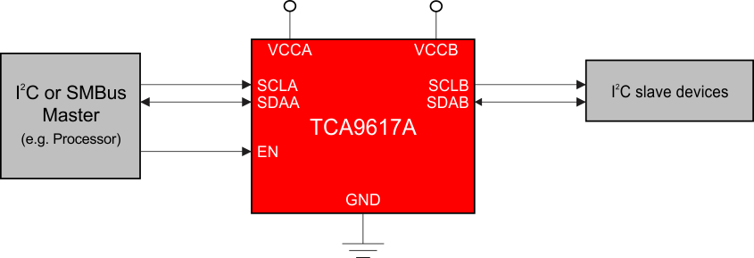 TCA9617A-I2Cм-I2C-ӿ
