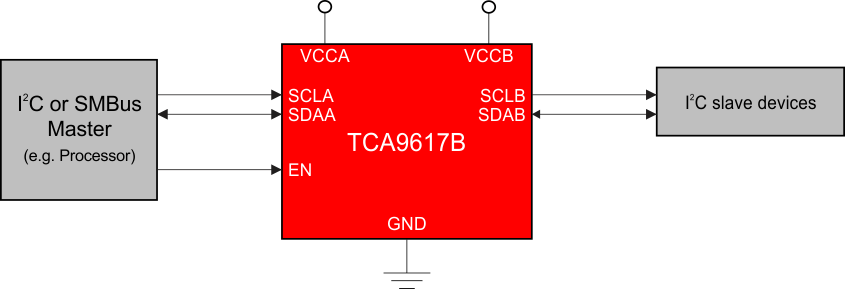 TCA9617B-I2Cм-I2C-ӿ