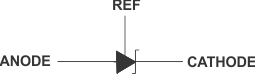 TL1431-EP-TL1431-EP Precision-Programmable Reference