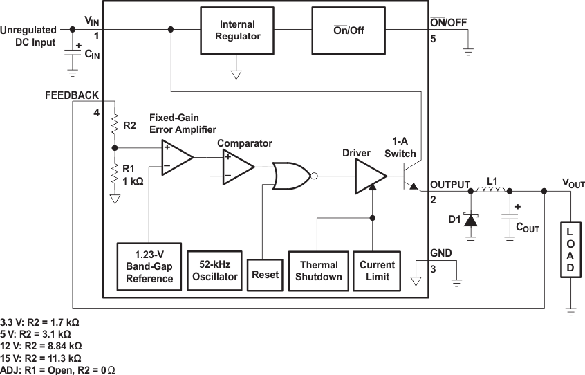 TL2575-15-תɿأ-DC/DCѹ-Դ