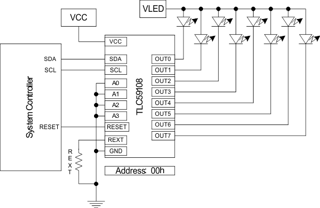 TLC59108-/-LED-Դ