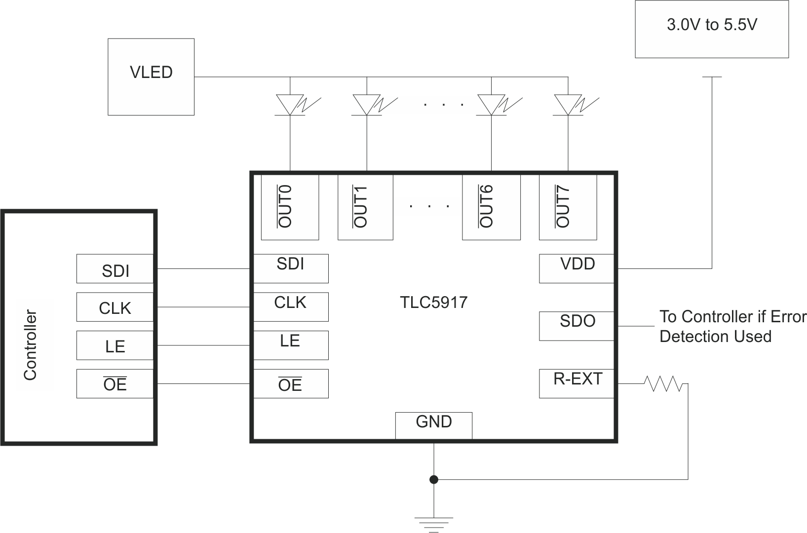 TLC5916-/-LED-Դ