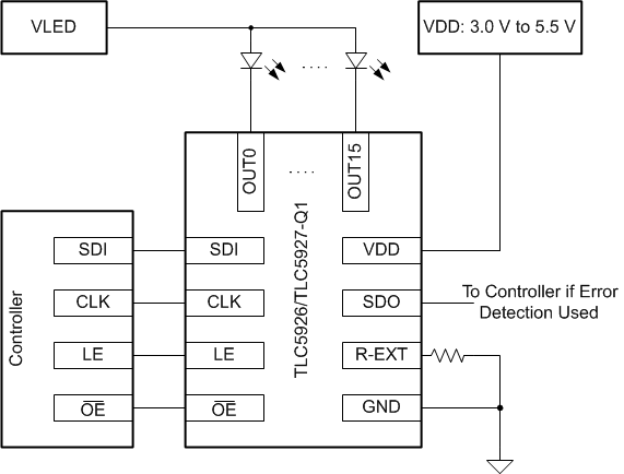 TLC5927-Q1-LED-LED-Դ