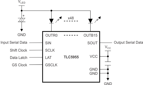TLC5955-/-LED-Դ