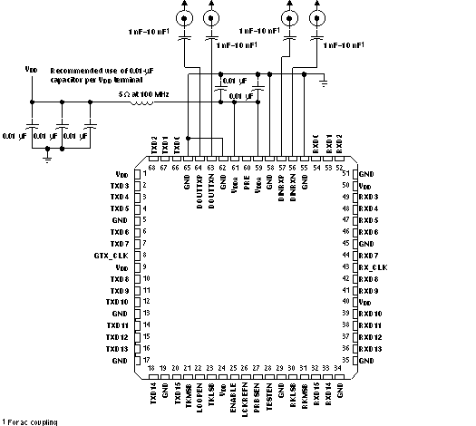 TLK2711-SP-ͨǧλշ-⴮-ӿ