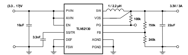 TLV62130A-DCS-ControlTM ܵ4-17V3A ѹת (Rev. B)
