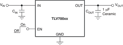 TLV700-ͨLDO-ѹ(LDO)-Դ