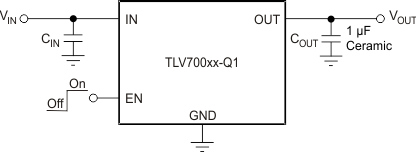 TLV70030-Q1-单通道LDO-线性稳压器(LDO)-电源管理