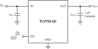 TLV70228-Q1-ͨLDO-ѹ(LDO)-Դ