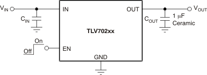 TLV702P-ͨLDO-ѹ(LDO)-Դ