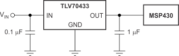 TLV704-ͨLDO-ѹ(LDO)-Դ