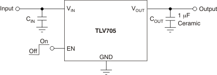 TLV705-ͨLDO-ѹ(LDO)-Դ