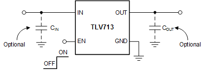 TLV713-ͨLDO-ѹ(LDO)-Դ